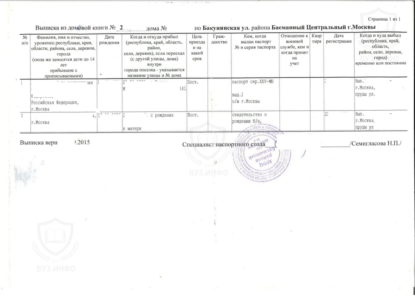 Выписка из домовой книги г. Москва, выданная в 2015 году